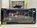 1:18 RICKO MERCEDES BENZ 630K 1927